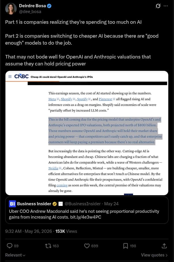 Deirdre Bosa (CNBC) tweet thread on companies overspending on AI and switching to cheaper, "good enough" models