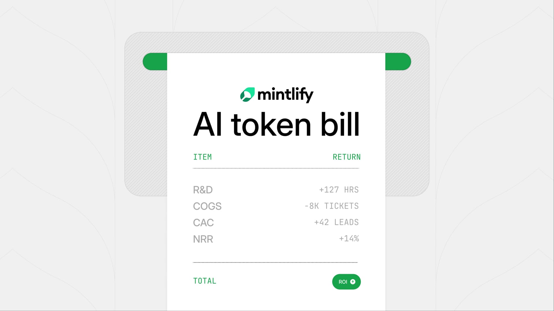 Tokenmaxxing: one AI budget, four jobs